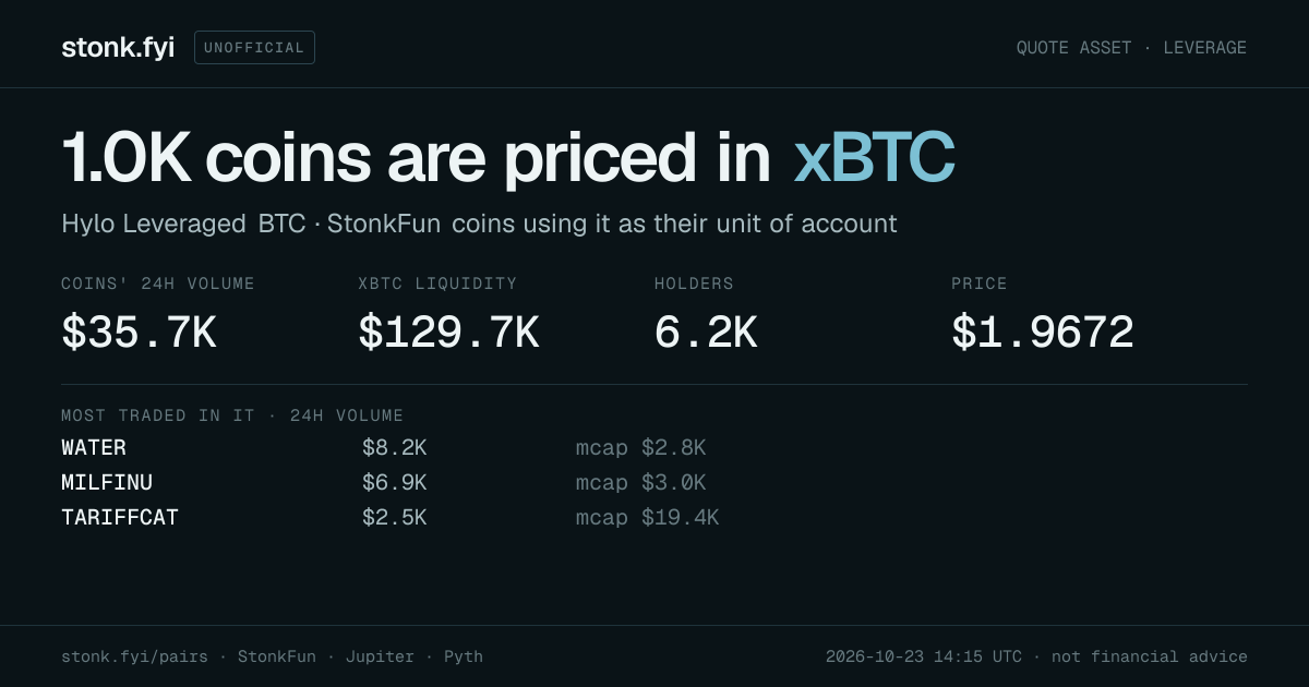Share card: coins priced in xBTC