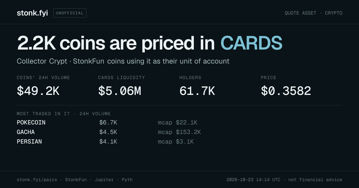 Share card: coins priced in CARDS