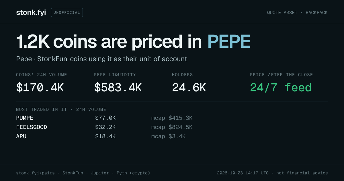 Share card: coins priced in PEPE
